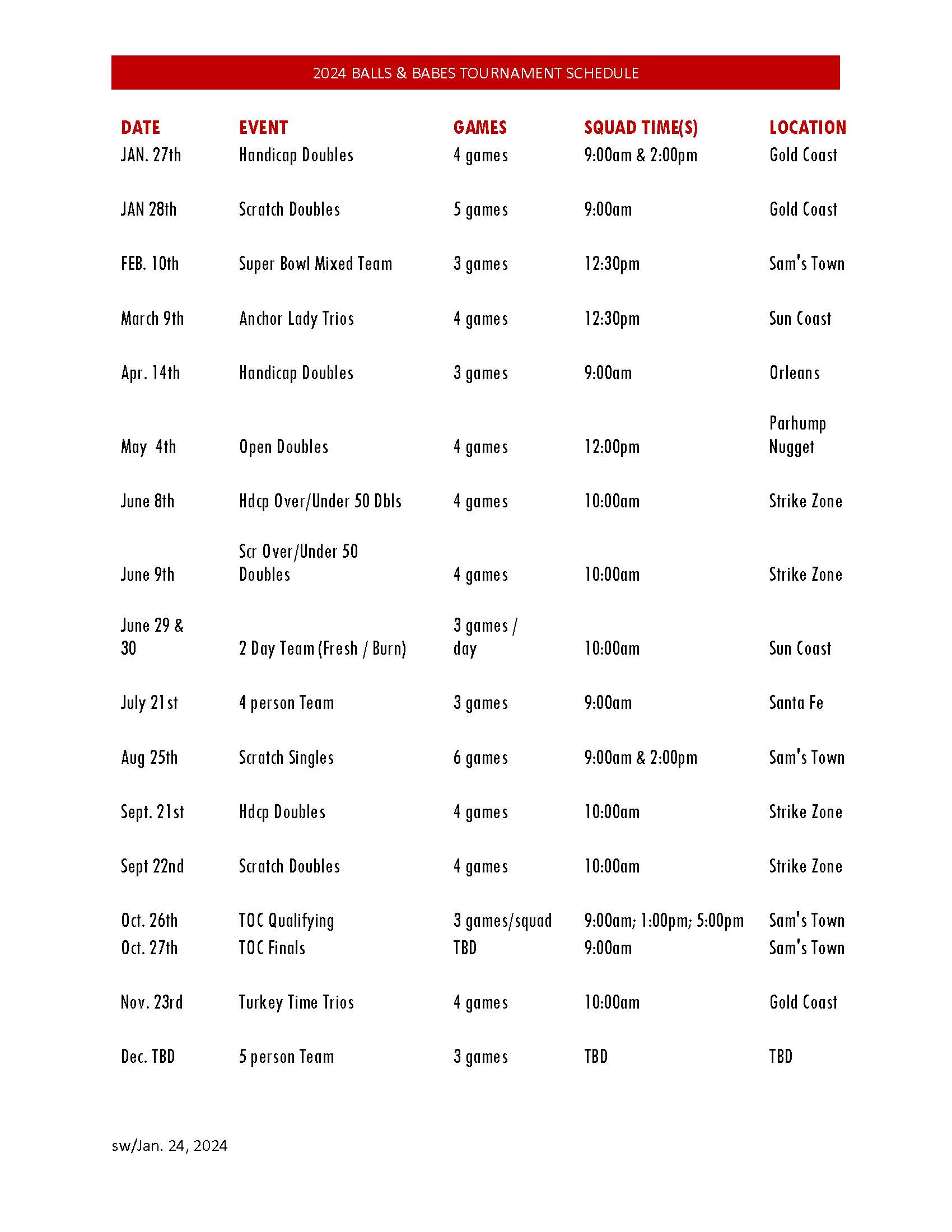 Balls & Babes 2024 Schedule Southern Nevada USBC Association